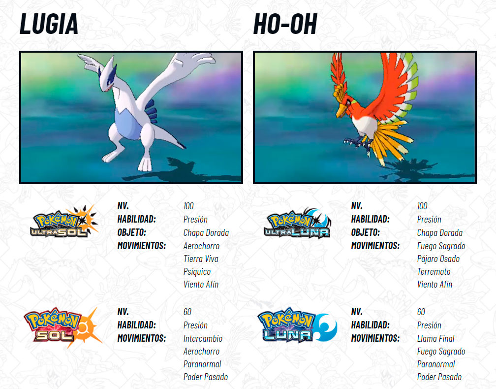 8 curiosidades sobre Lugia y Ho-oh que pocos fans de Pokémon conocen