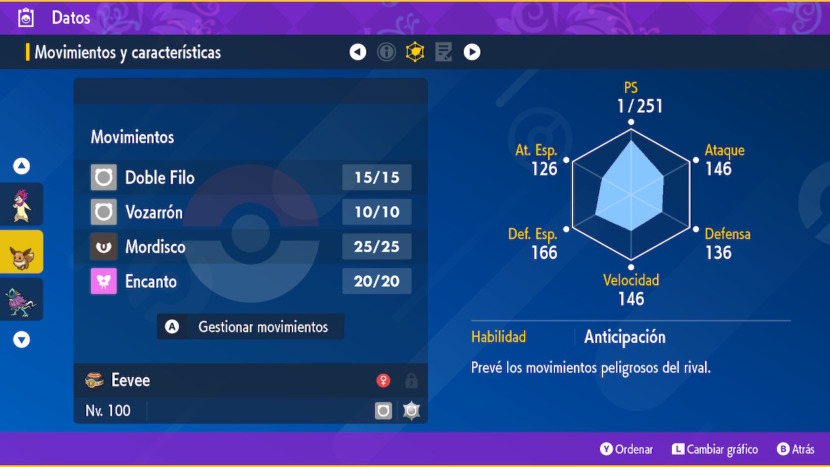 Eevee Imbatible Datos Pokemon Escarlata Purpura 02