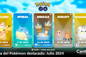 Hora Destacada Pokemon Go Julio 2024