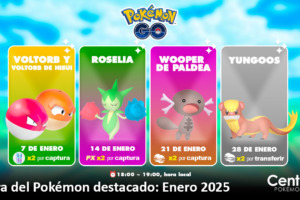 Hora Destacada Pokemon Go Enero 2025