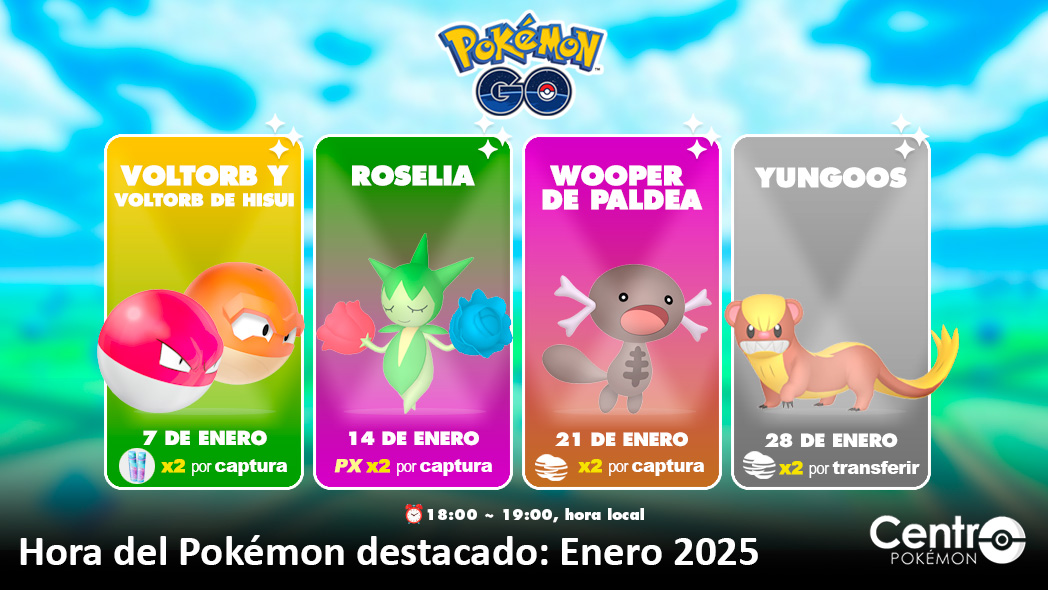 Hora Destacada Pokemon Go Enero 2025